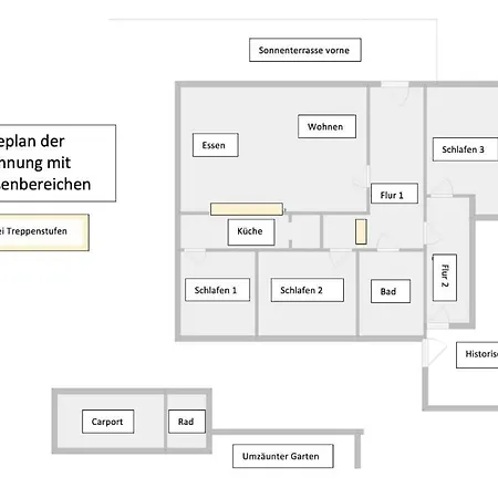 Gulfhof Siebelshoern Semesterbostad