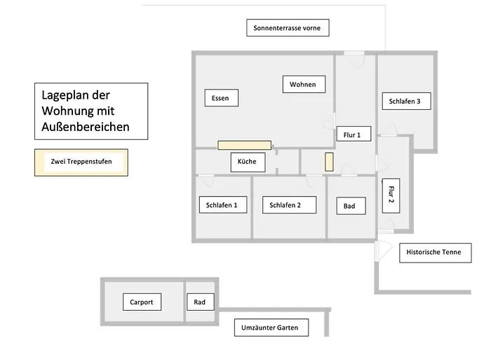 Gulfhof Siebelshoern Tatil Evi